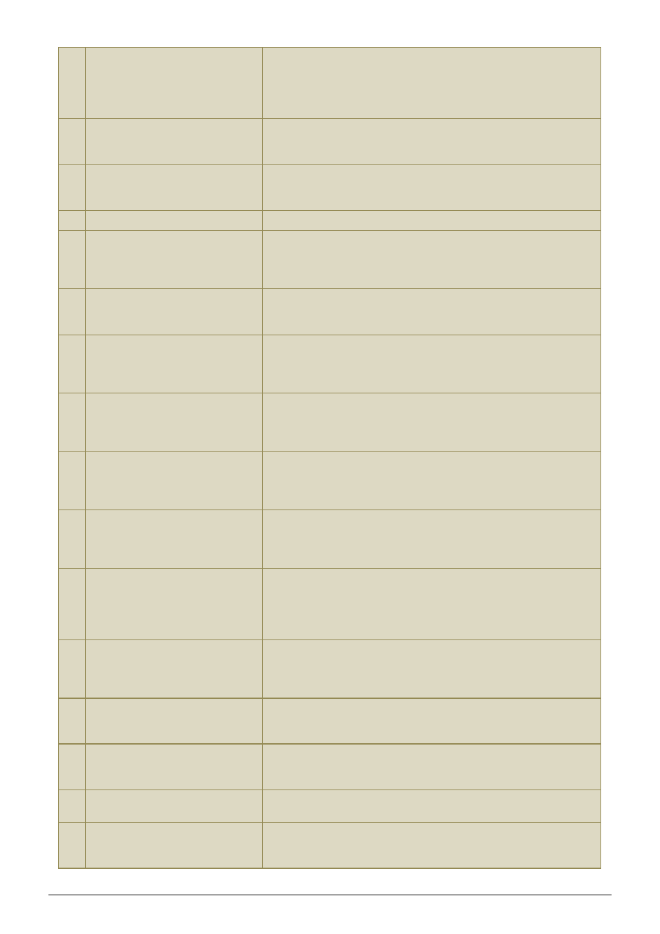 Velleman VMB4RYLD User Manual | Page 15 / 18