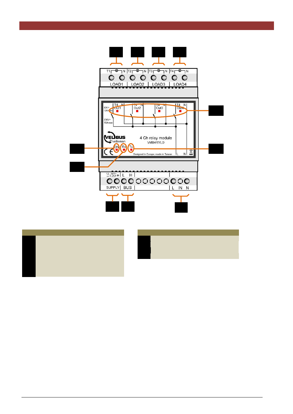 Velleman VMB4RYLD User Manual | Page 6 / 18