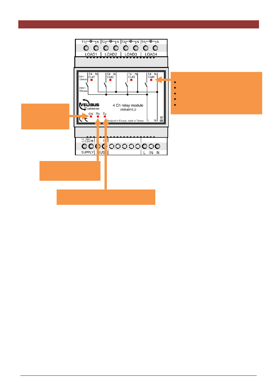 Velleman VMB4RYLD User Manual | Page 7 / 18