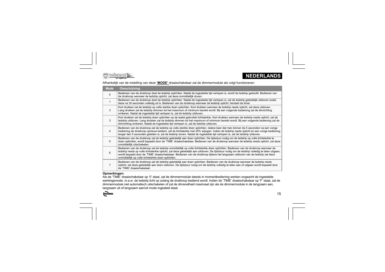 Nederlands | Velleman projects VMB1LED Short user manual User Manual | Page 15 / 36