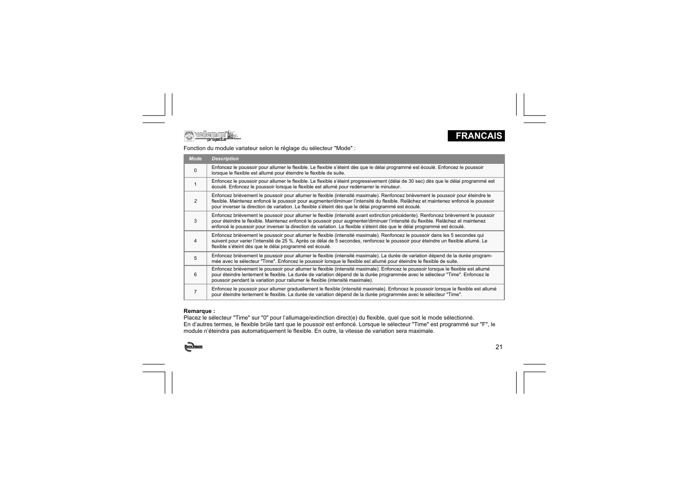 Francais | Velleman projects VMB1LED Short user manual User Manual | Page 21 / 36