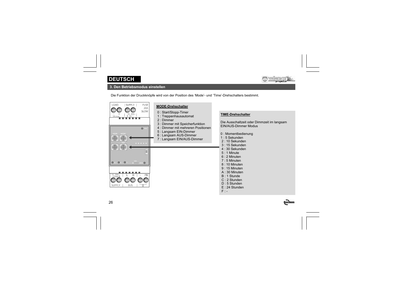 Deutsch | Velleman projects VMB1LED Short user manual User Manual | Page 26 / 36