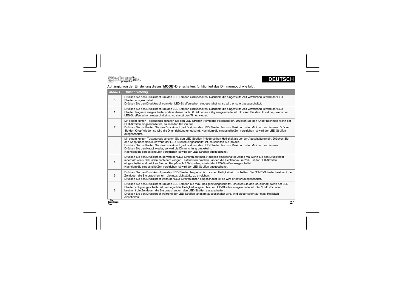 Deutsch | Velleman projects VMB1LED Short user manual User Manual | Page 27 / 36