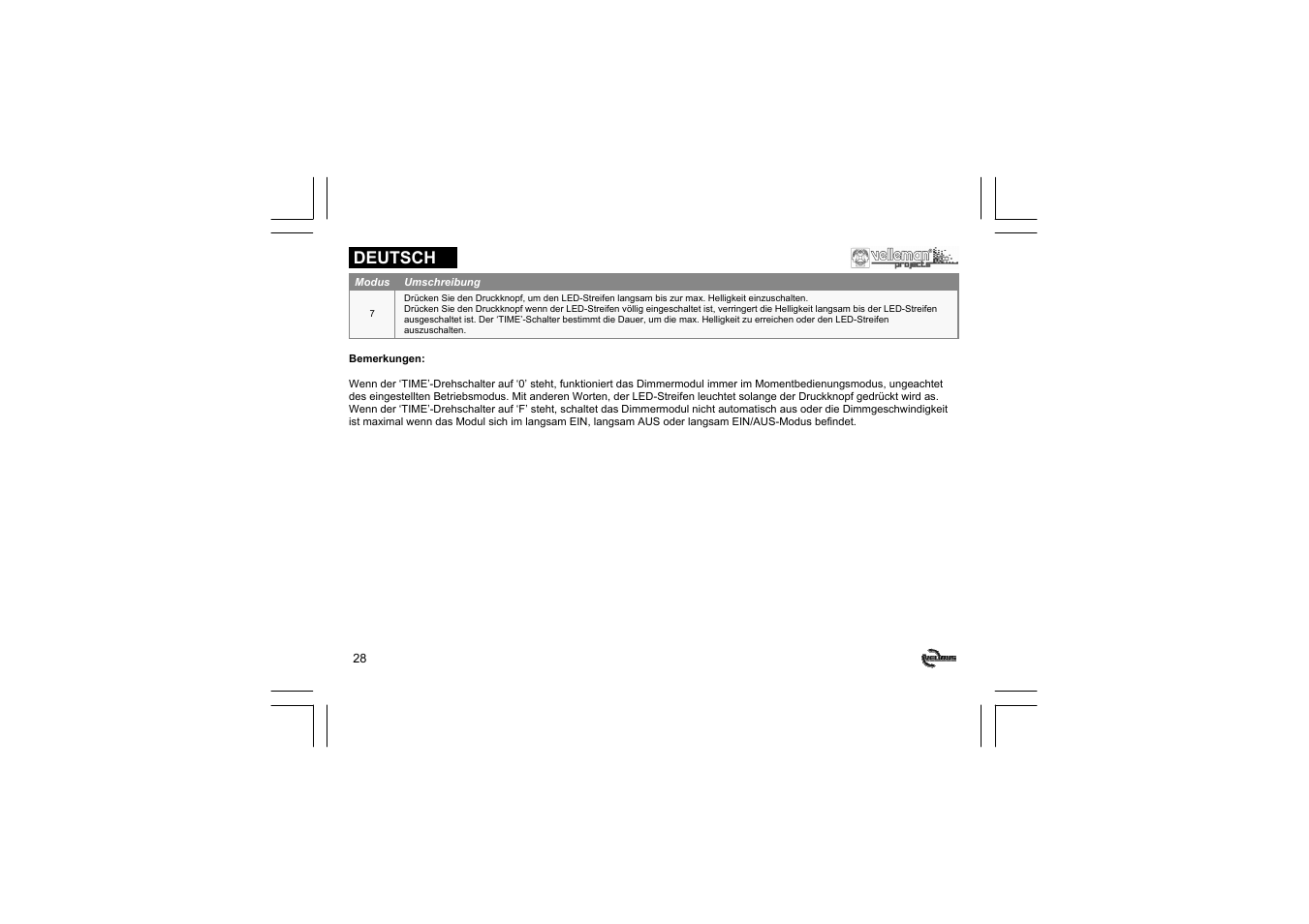 Velleman projects VMB1LED Short user manual User Manual | Page 28 / 36
