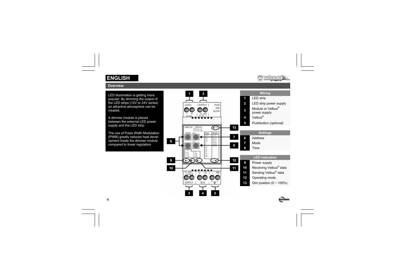 English | Velleman projects VMB1LED Short user manual User Manual | Page 4 / 36