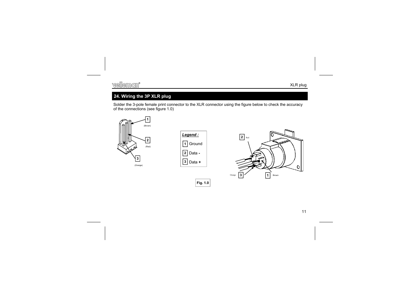 Velleman projects K8039 Assembly instructions User Manual | Page 11 / 20