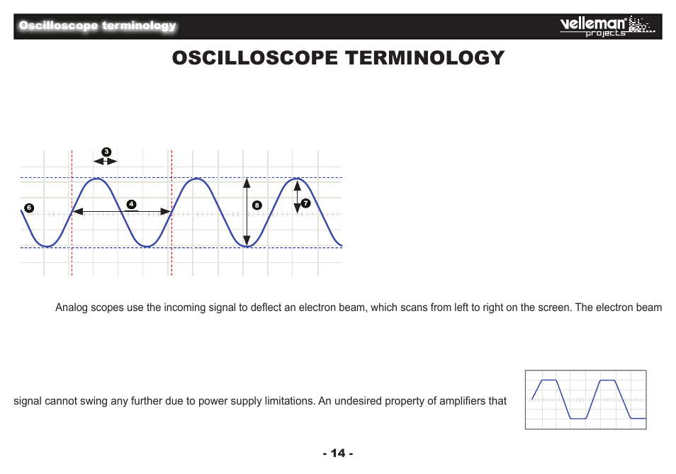 Oscilloscope terminology | Velleman projects EDU09 Assembly instructions User Manual | Page 14 / 20