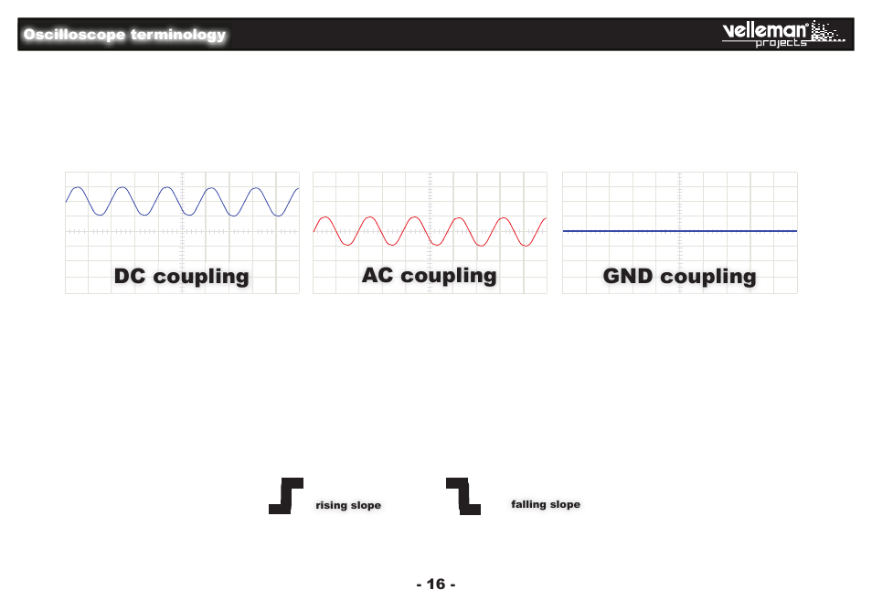 Dc coupling ac coupling gnd coupling | Velleman projects EDU09 Assembly instructions User Manual | Page 16 / 20