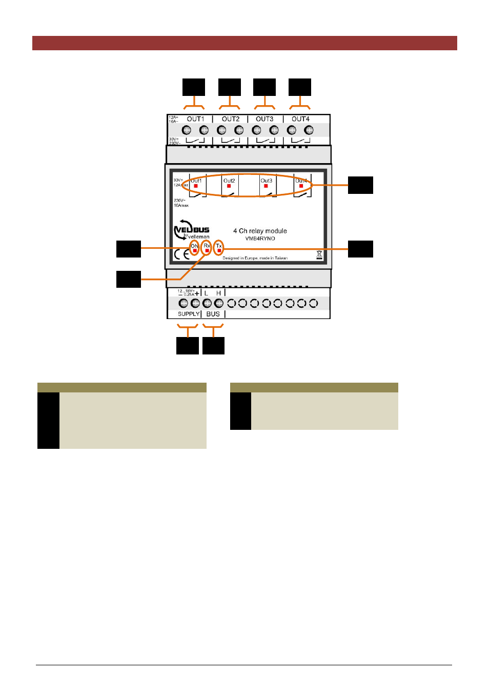 Velleman VMB4RYNO User Manual | Page 6 / 18