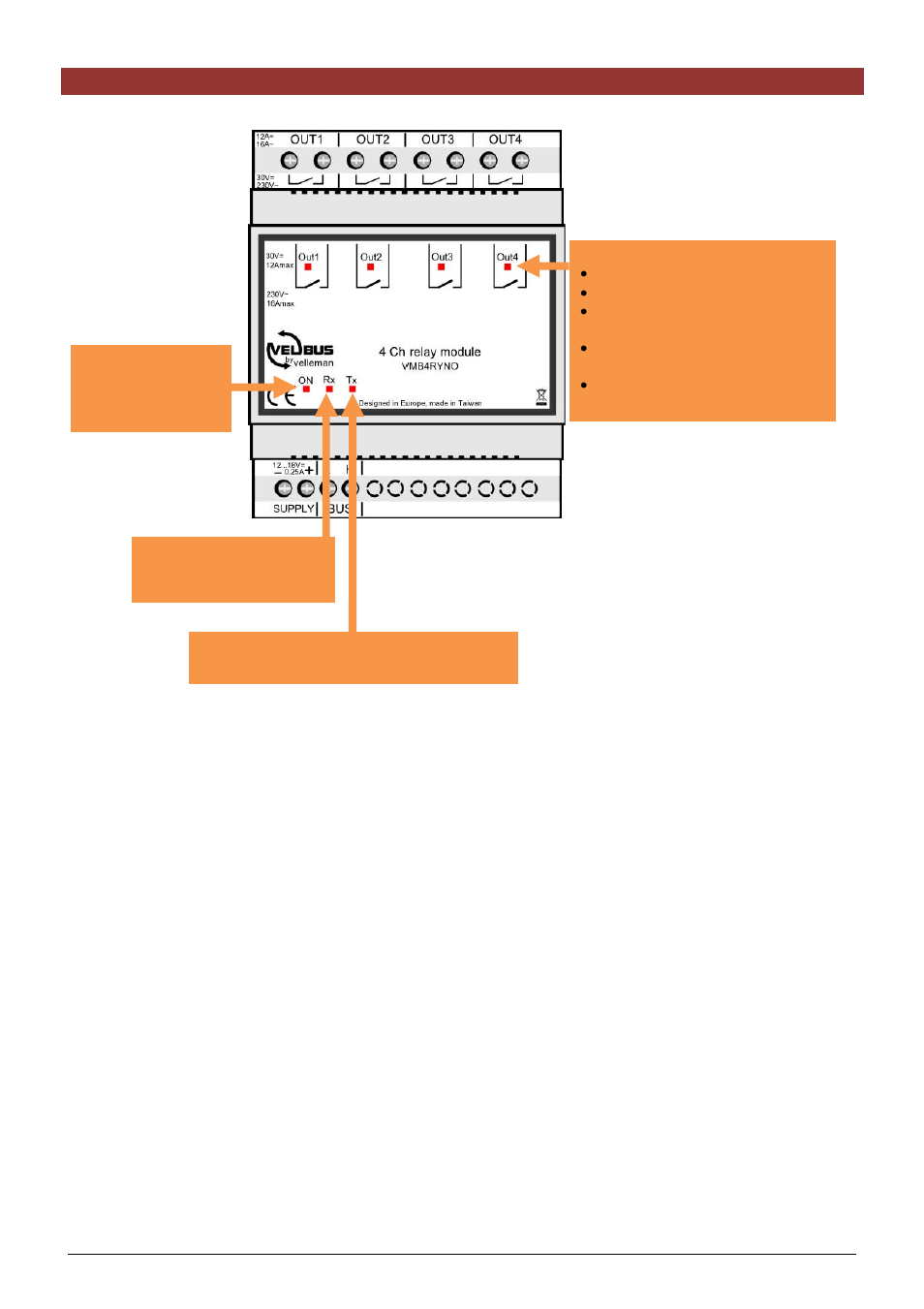 Velleman VMB4RYNO User Manual | Page 7 / 18