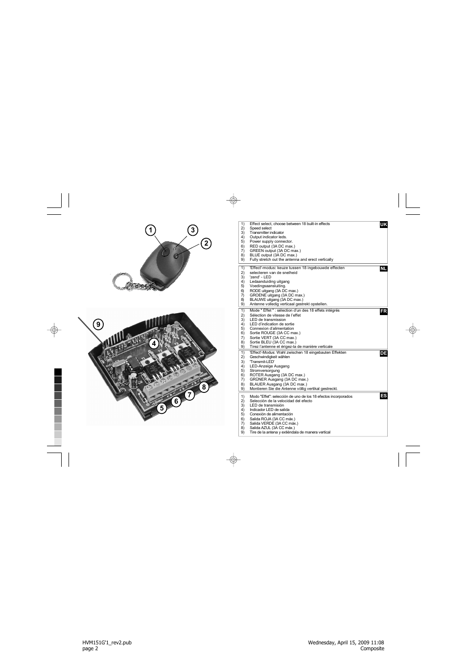 Velleman VM151 User Manual | Page 2 / 32
