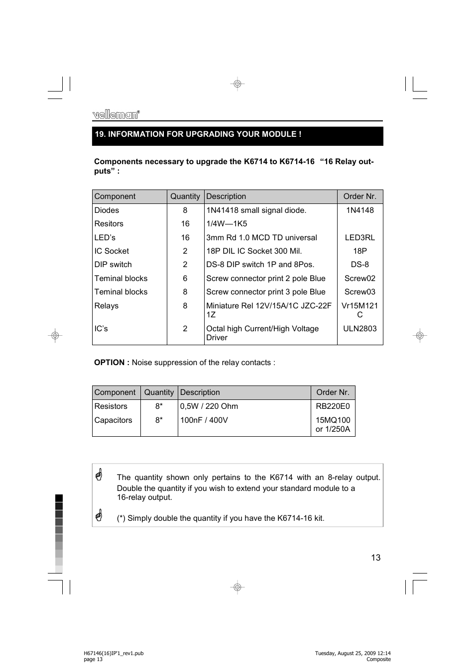 Velleman projects K6714-16 Assembly instructions User Manual | Page 13 / 16