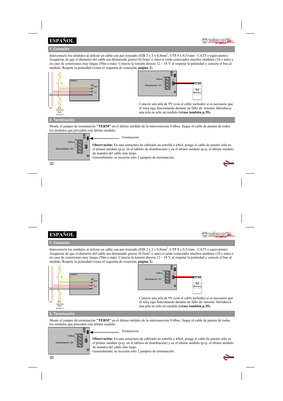 Español, Terminación | Velleman projects VMB4PD Short user manual User Manual | Page 32 / 48