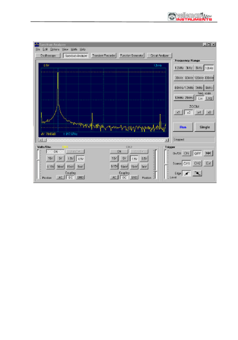 Spectrum analyzer "fft | Velleman PCS100A pcs100 - pcs500 - k8031 User Manual | Page 11 / 25