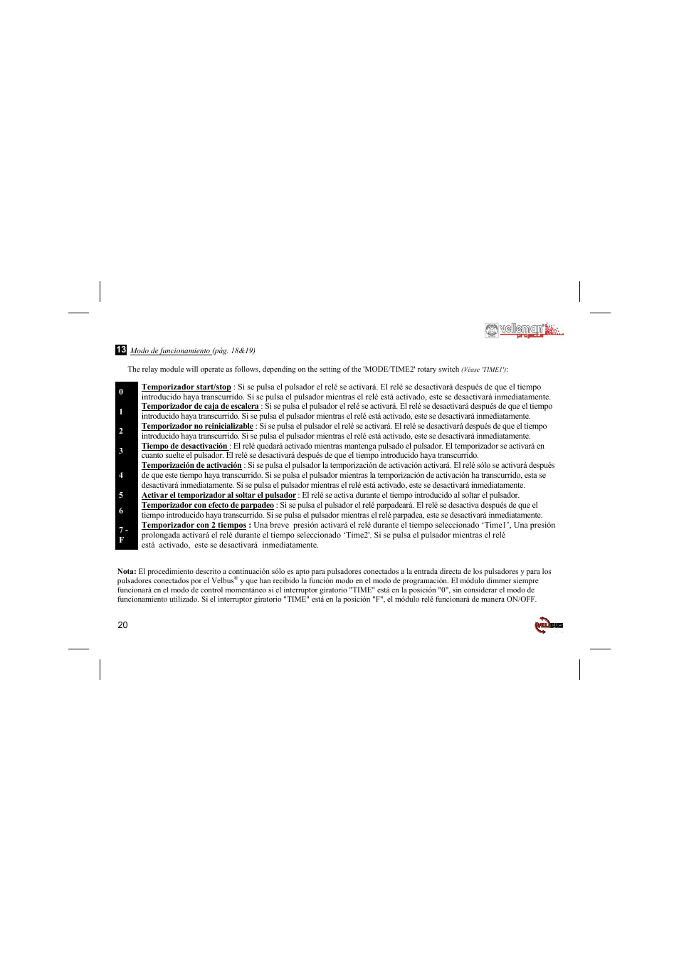 Velleman projects VMB1RY Short user manual User Manual | Page 20 / 24