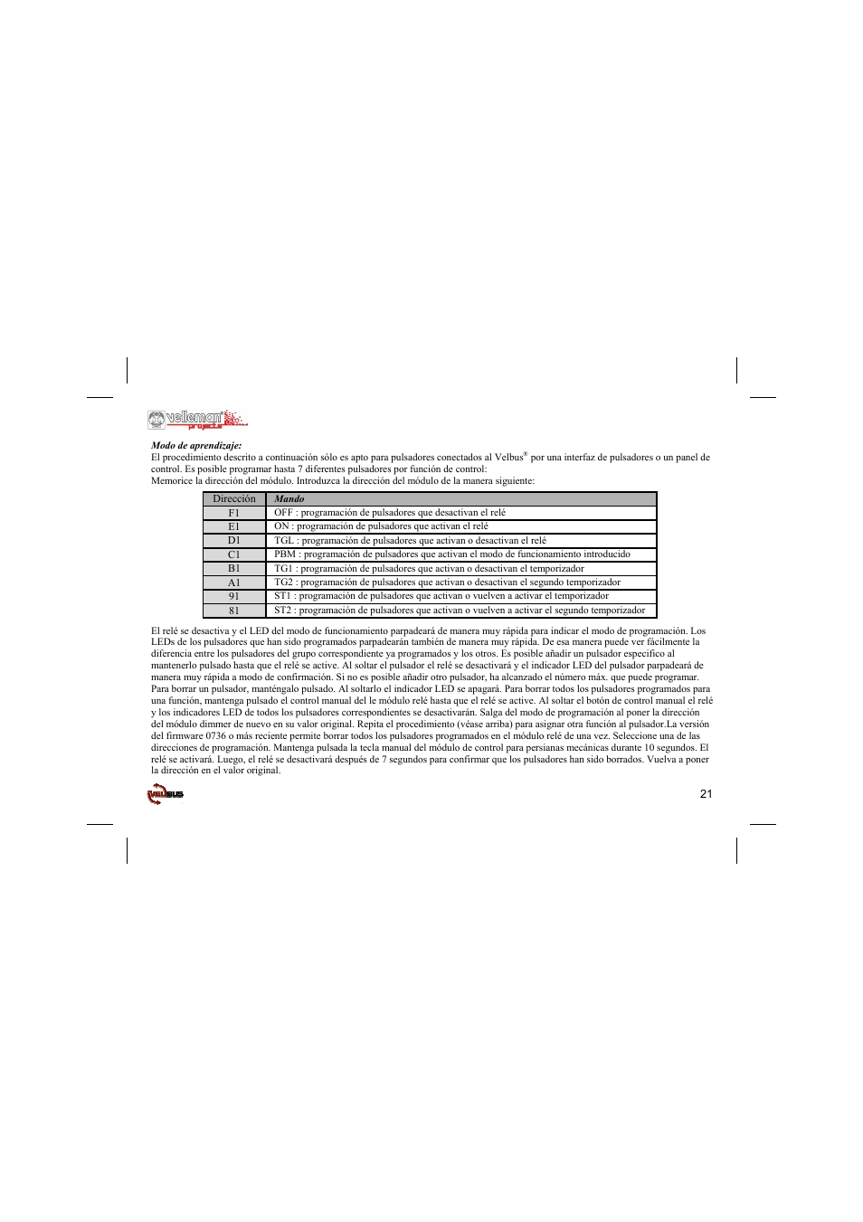 Velleman projects VMB1RY Short user manual User Manual | Page 21 / 24