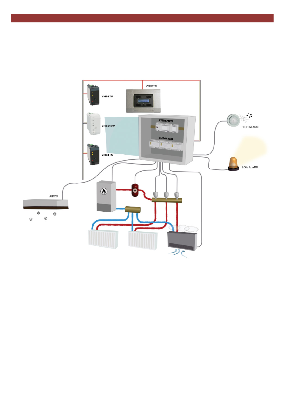 Velleman VMB1TCW User Manual | Page 11 / 90