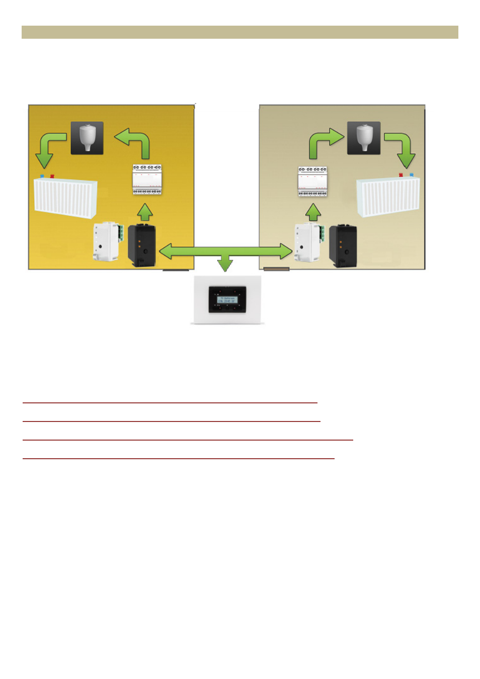 Velleman VMB1TCW User Manual | Page 82 / 90