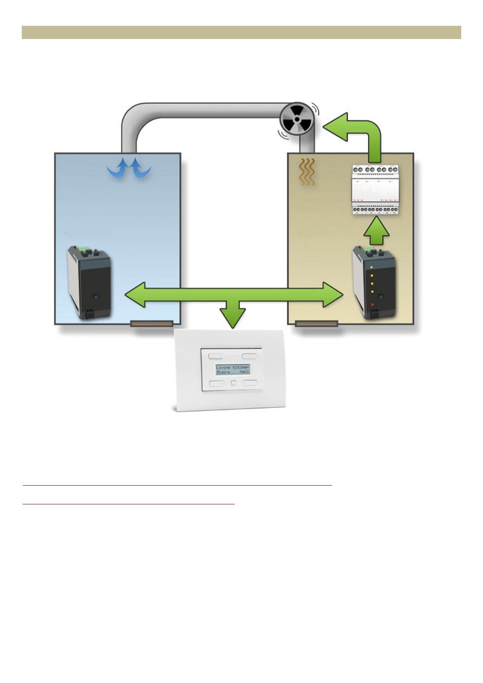 Passive cooling of a bedroom | Velleman VMB1TCW User Manual | Page 85 / 90