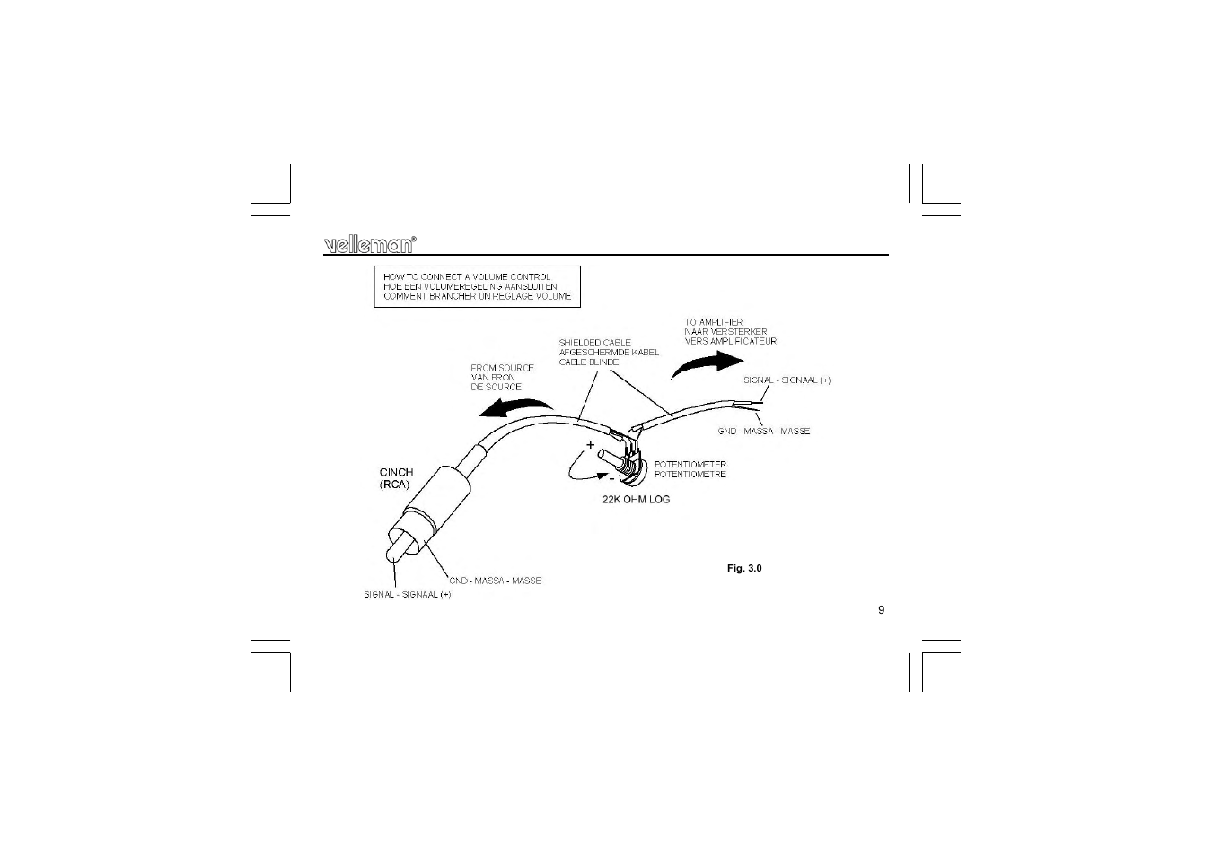 Velleman projects K4003 Assembly instructions User Manual | Page 9 / 12