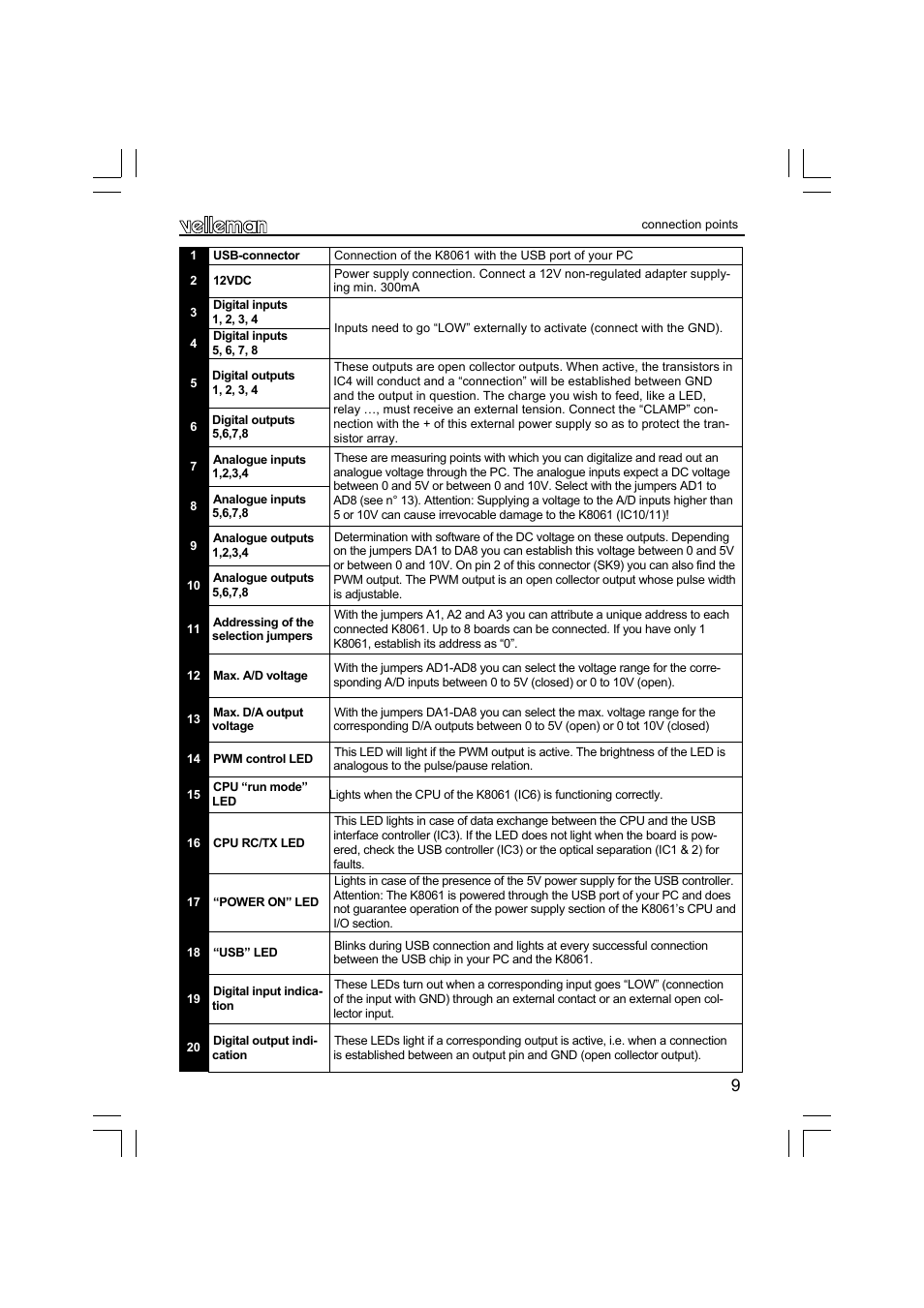 Velleman К8061 User Manual | Page 9 / 16