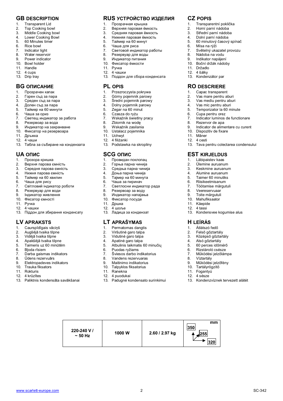 Rus cz, Bg pl, Ua scg est | Scarlett SC-342 User Manual | Page 2 / 35