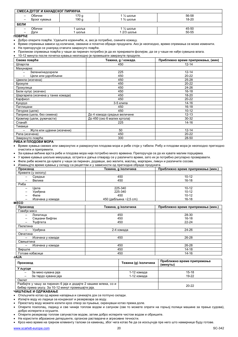 Scarlett SC-342 User Manual | Page 20 / 35