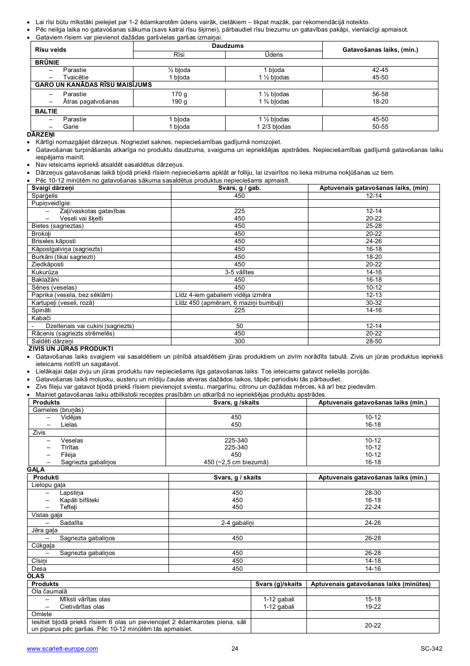 Scarlett SC-342 User Manual | Page 24 / 35