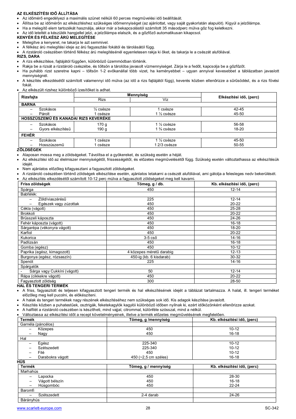 Scarlett SC-342 User Manual | Page 28 / 35