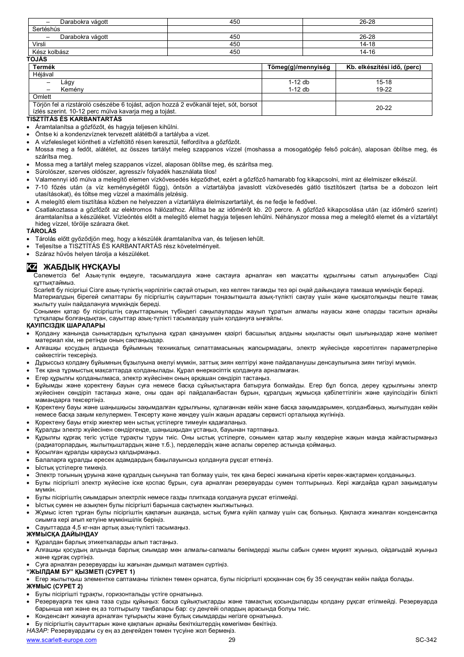 Scarlett SC-342 User Manual | Page 29 / 35