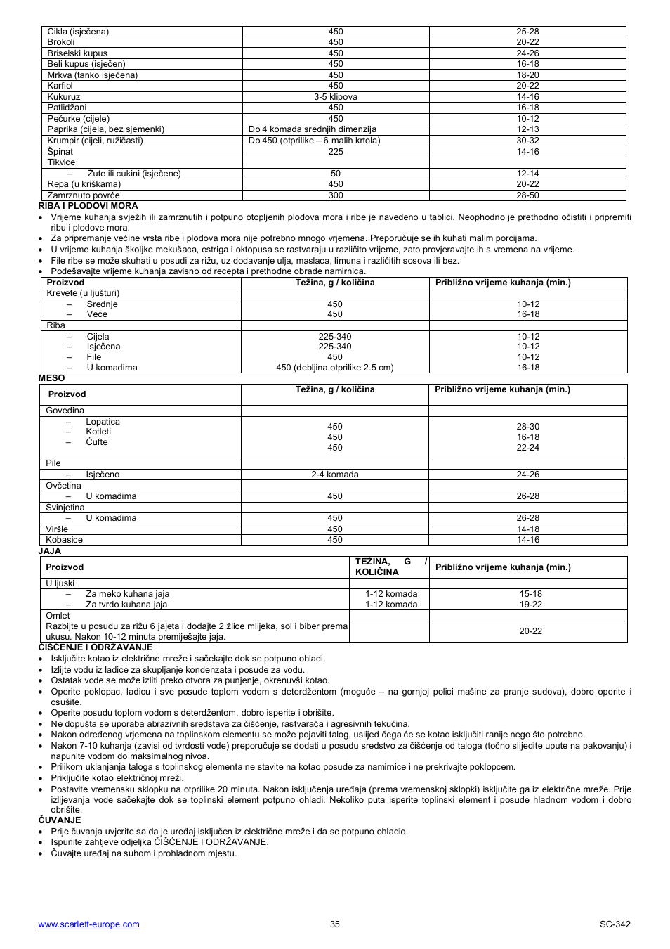 Scarlett SC-342 User Manual | Page 35 / 35
