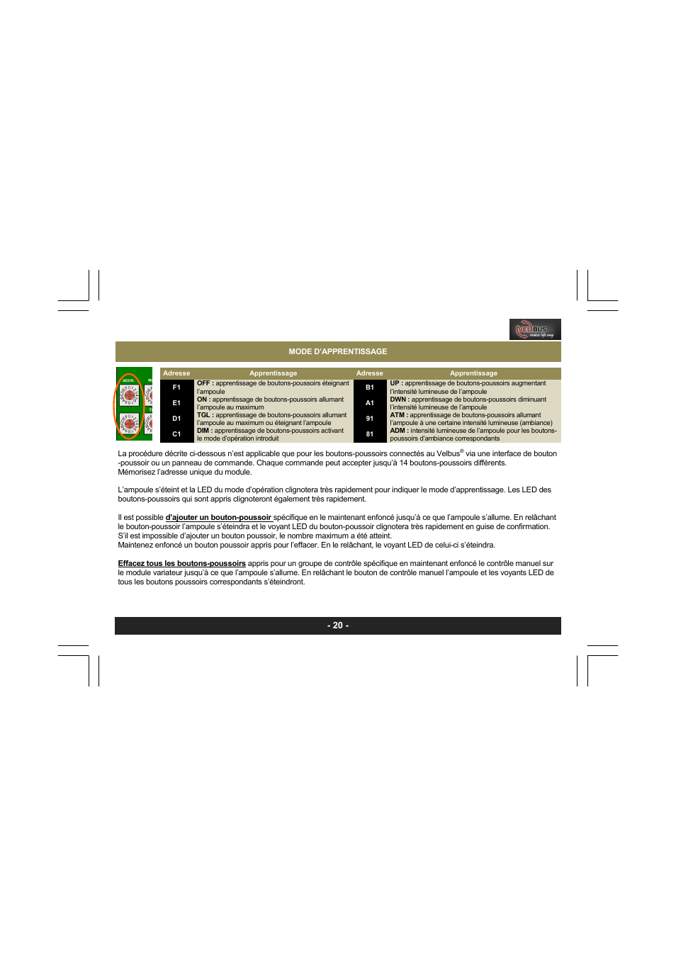 Velleman VMBDME User Manual | Page 20 / 28