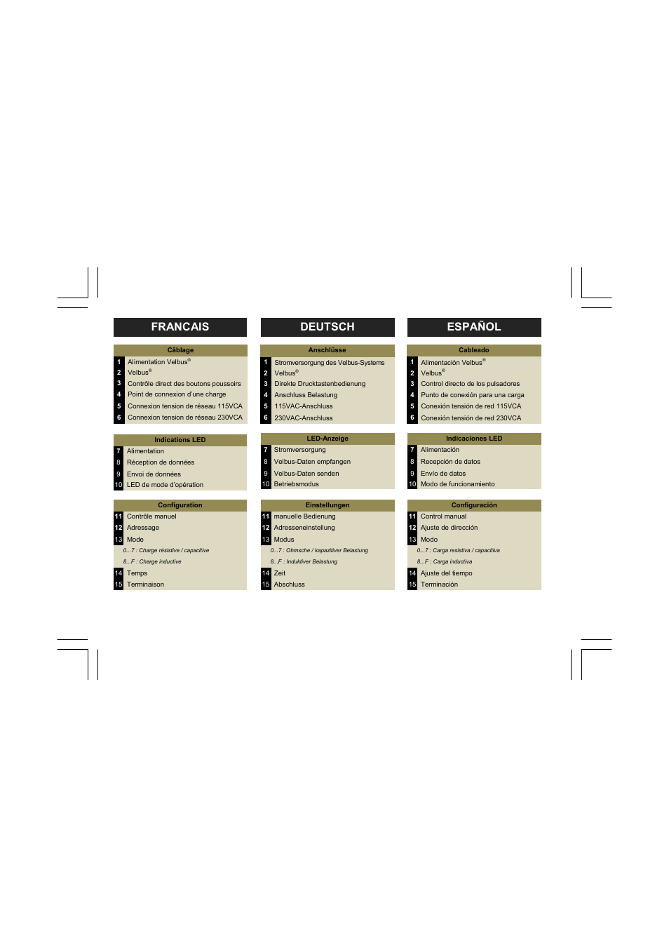 Francais, Deutsch, Español | Velleman VMBDME User Manual | Page 3 / 28