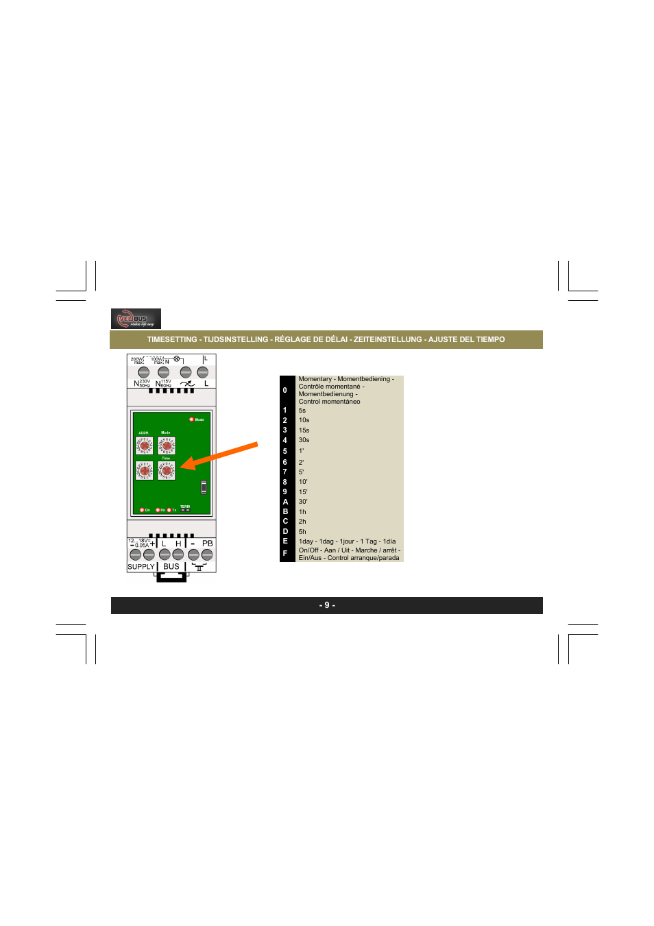 Velleman VMBDME User Manual | Page 9 / 28