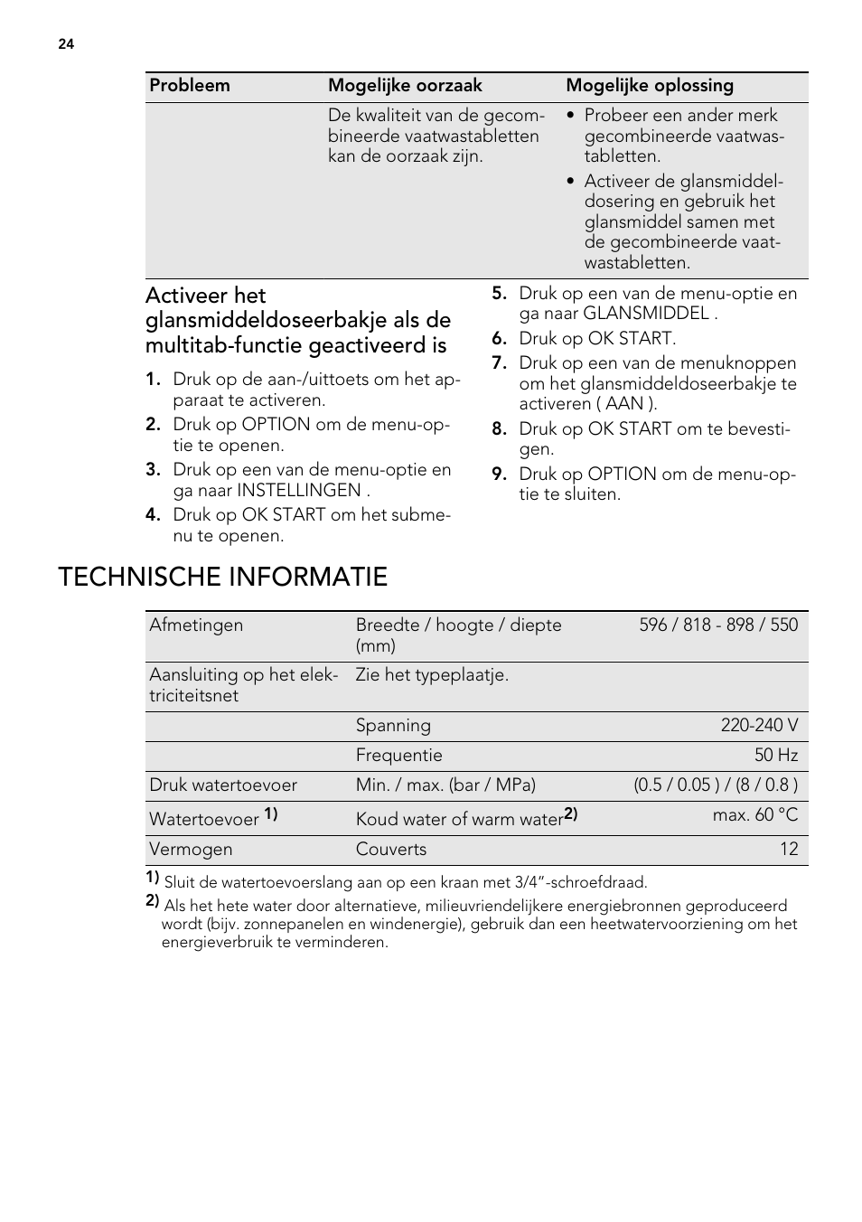 Technische informatie | AEG F 99015 VI 1 P User Manual | Page 24 / 96