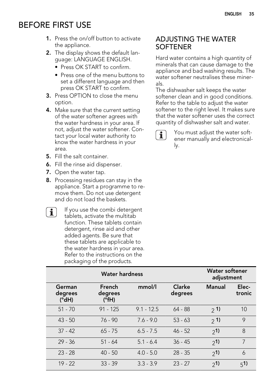 Before first use, Adjusting the water softener | AEG F 99015 VI 1 P User Manual | Page 35 / 96