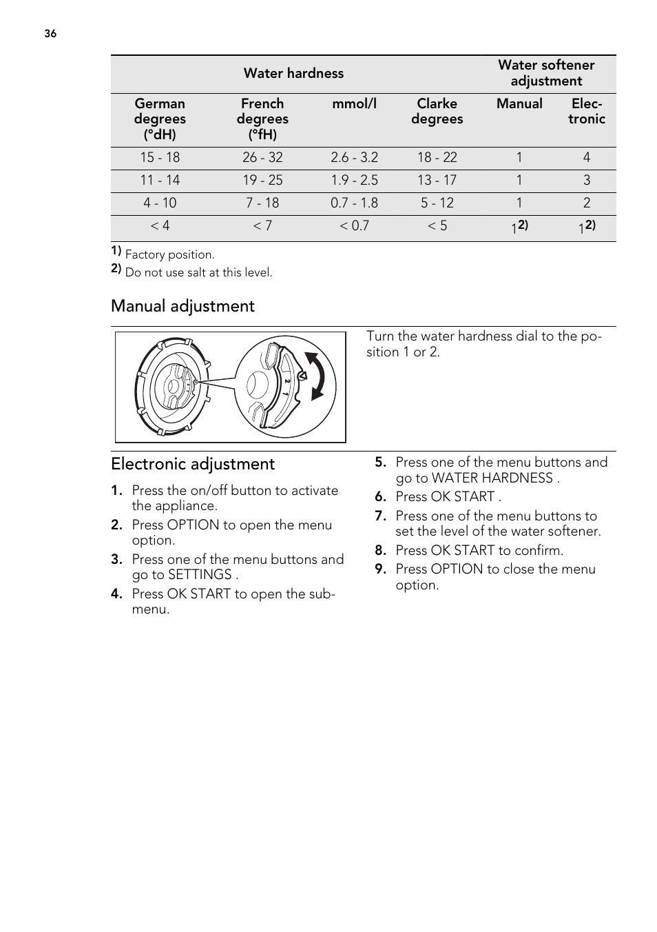 Manual adjustment, Electronic adjustment | AEG F 99015 VI 1 P User Manual | Page 36 / 96