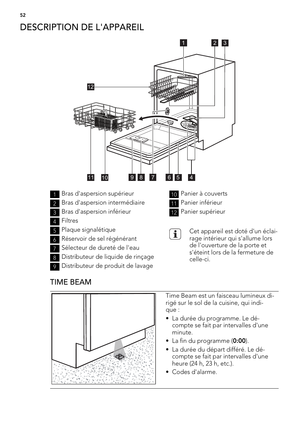 Description de l'appareil, Time beam | AEG F 99015 VI 1 P User Manual | Page 52 / 96