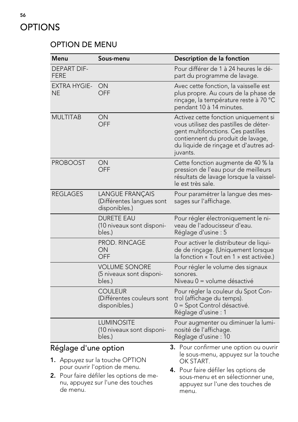 Options, Option de menu, Réglage d'une option | AEG F 99015 VI 1 P User Manual | Page 56 / 96