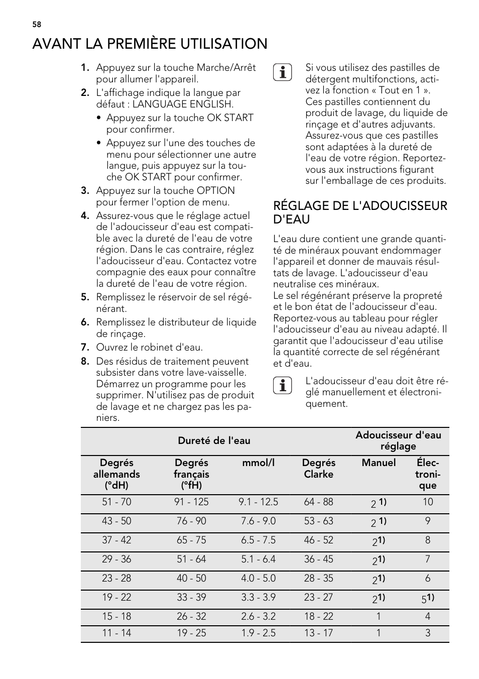 Avant la première utilisation, Réglage de l'adoucisseur d'eau | AEG F 99015 VI 1 P User Manual | Page 58 / 96