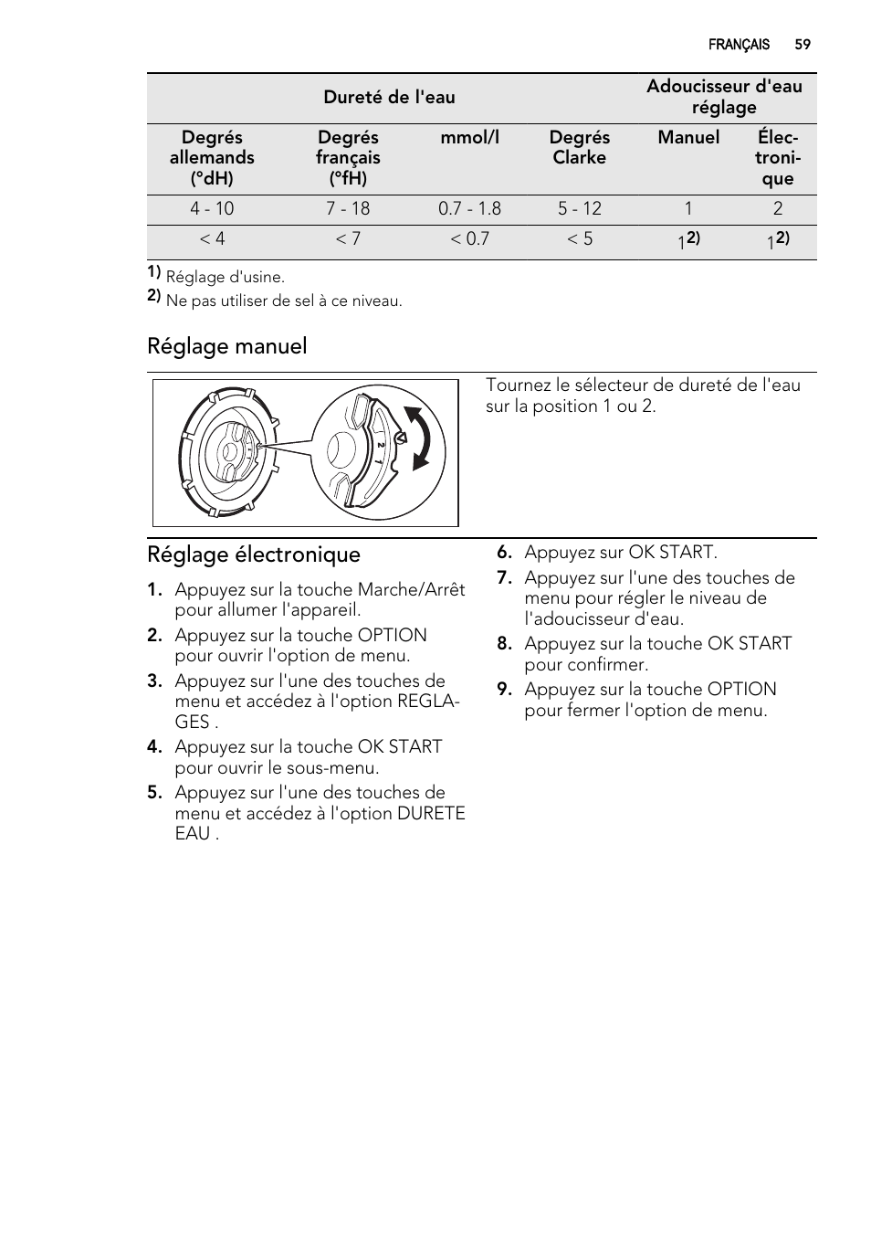 Réglage manuel, Réglage électronique | AEG F 99015 VI 1 P User Manual | Page 59 / 96