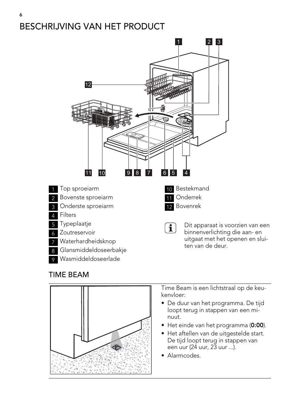 Beschrijving van het product, Time beam | AEG F 99015 VI 1 P User Manual | Page 6 / 96