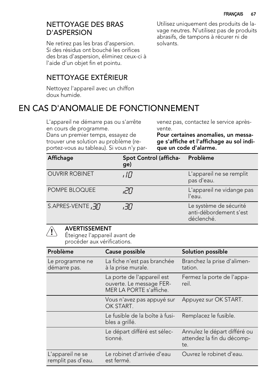 En cas d'anomalie de fonctionnement, Nettoyage des bras d'aspersion, Nettoyage extérieur | AEG F 99015 VI 1 P User Manual | Page 67 / 96