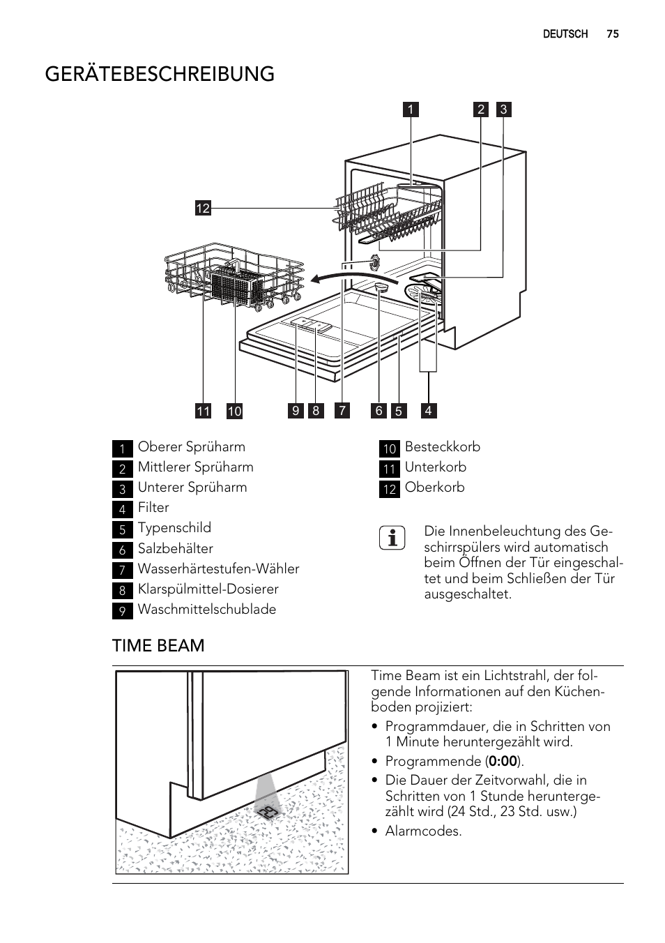 Gerätebeschreibung, Time beam | AEG F 99015 VI 1 P User Manual | Page 75 / 96