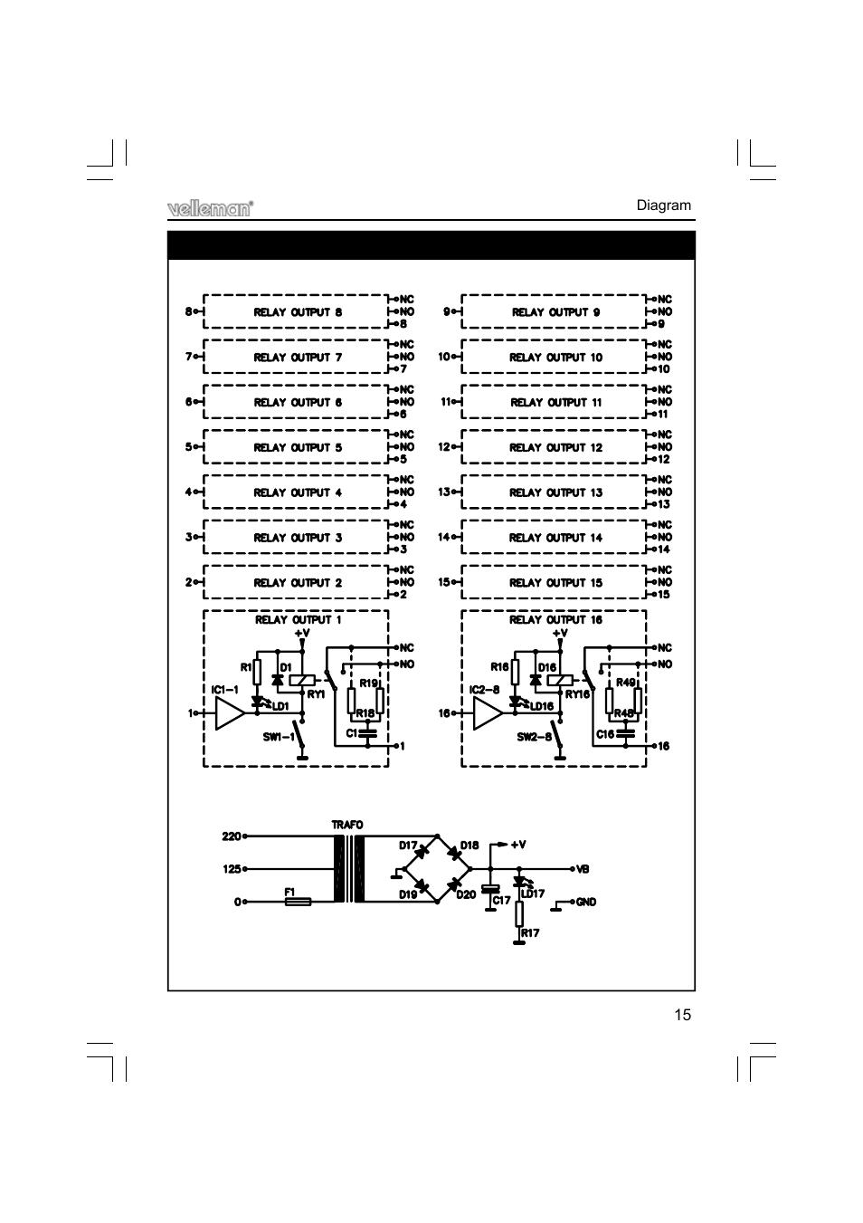 Velleman projects K6714 Assembly instructions User Manual | Page 15 / 16