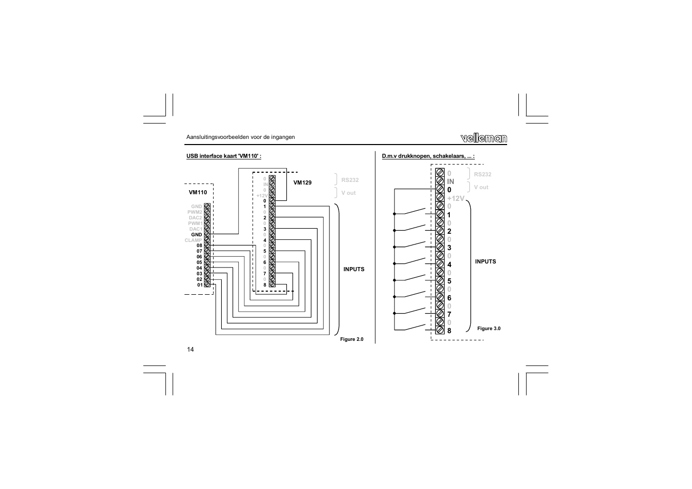 Velleman VM129 User Manual | Page 14 / 40