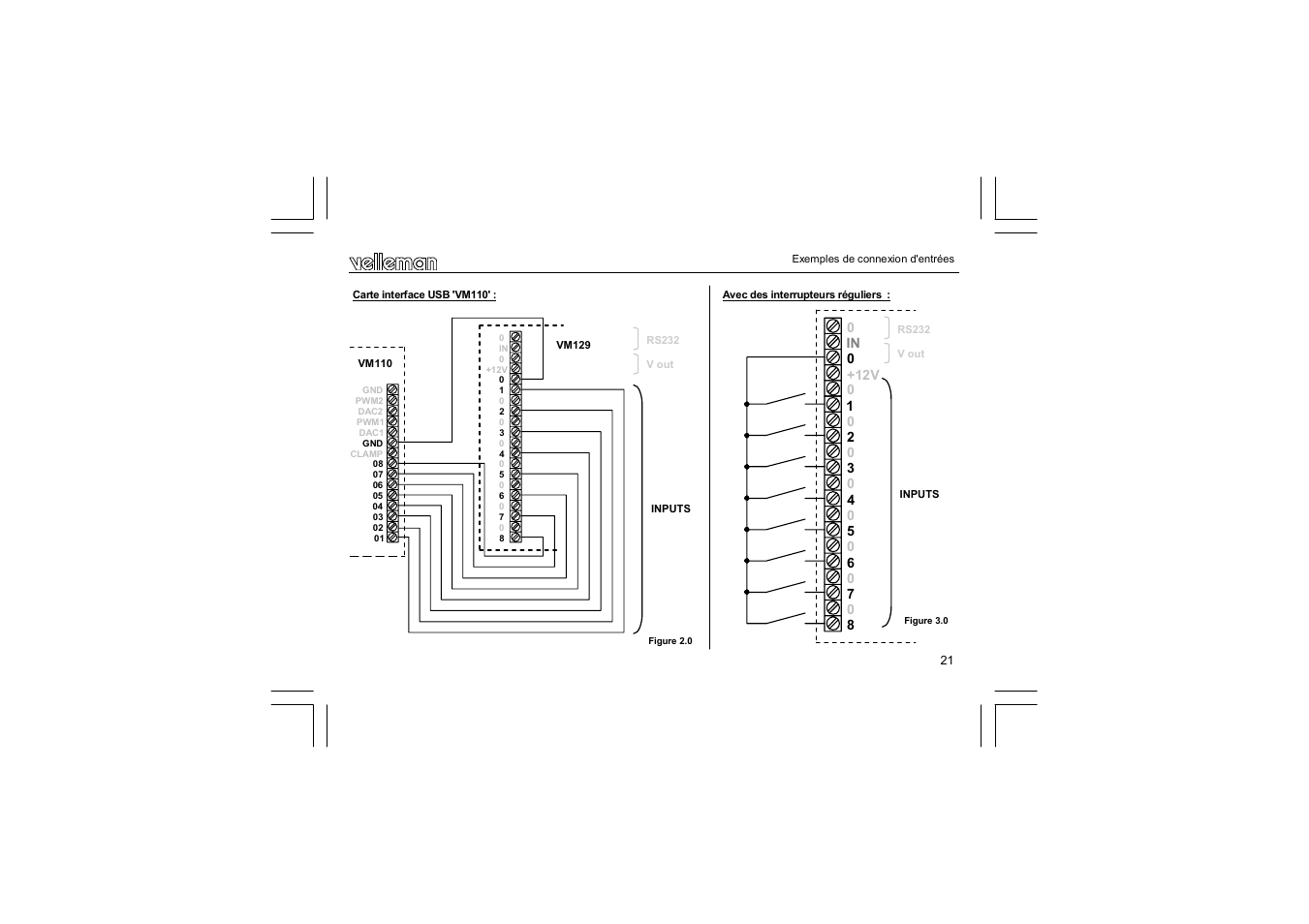 Velleman VM129 User Manual | Page 21 / 40