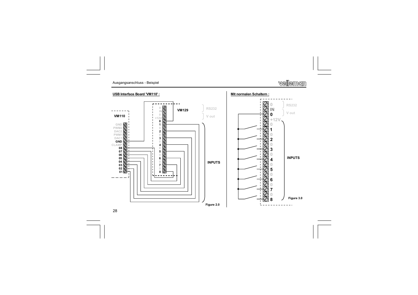 Velleman VM129 User Manual | Page 28 / 40