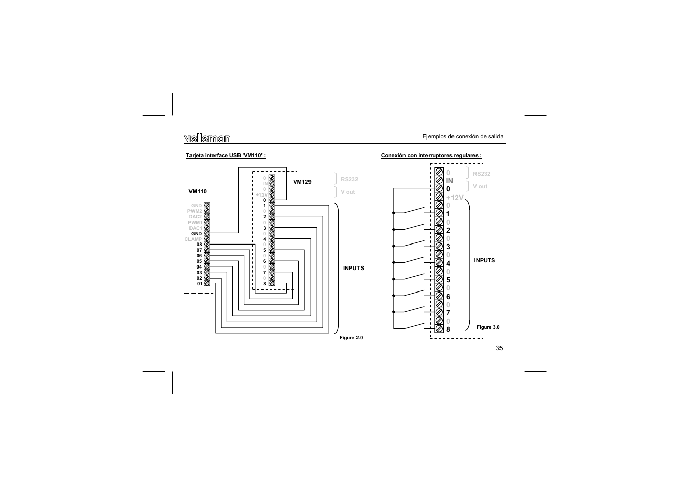 Velleman VM129 User Manual | Page 35 / 40
