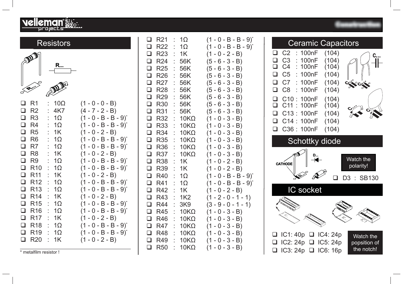 Resistors, Ic socket, Schottky diode | Ceramic capacitors | Velleman projects K8097 Assembly instructions User Manual | Page 7 / 20